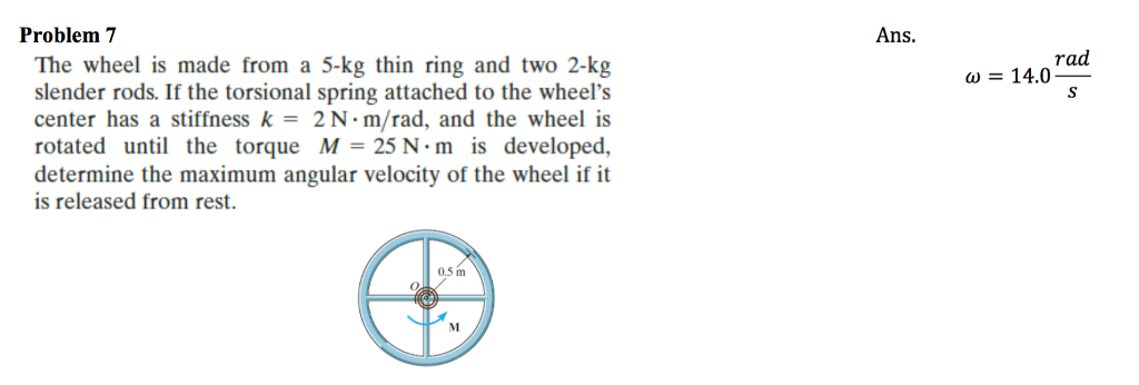Solved The wheel is made from a 5-kg thin ring and two 2-kg | Chegg.com