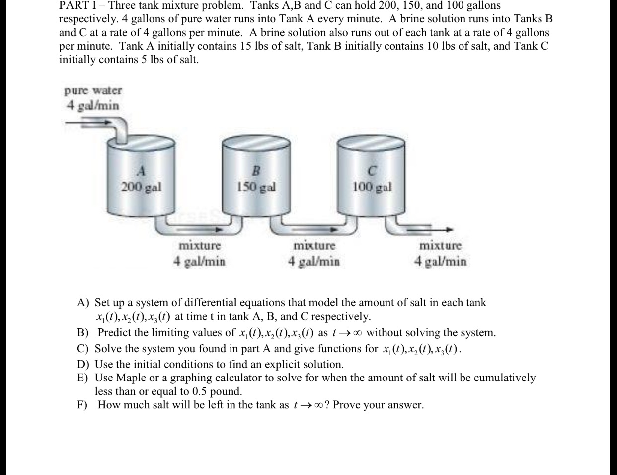 Solved PART I Three tank mixture problem. Tanks A, B and C