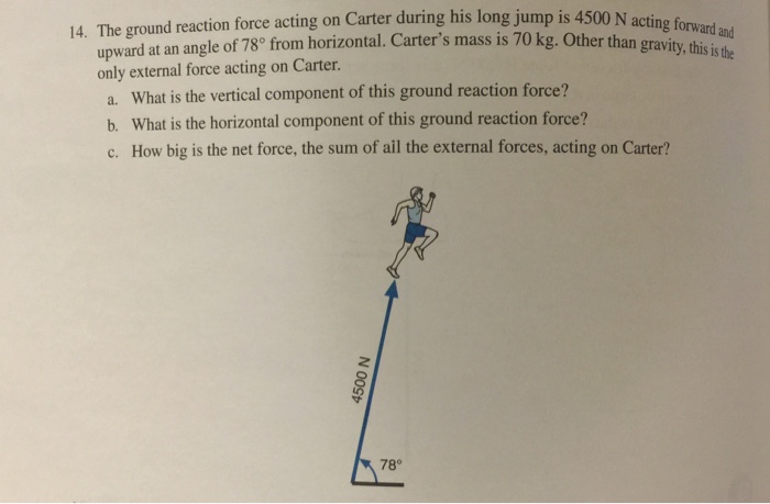 Solved The ground reaction force acting on Carter during his | Chegg.com