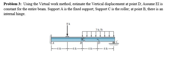 Solved Problem 3: Using the Virtual work method, estimate | Chegg.com