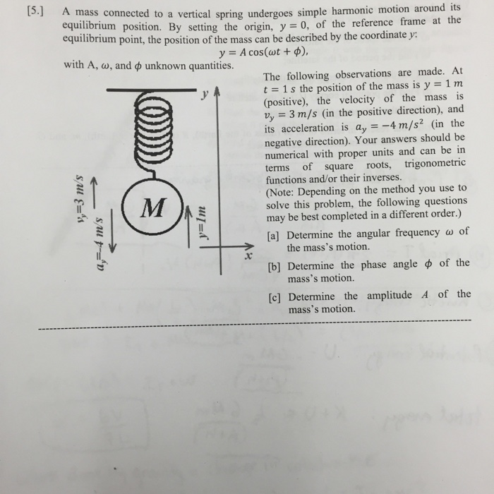 Solved A mass connected to a vertical spring undergoes | Chegg.com