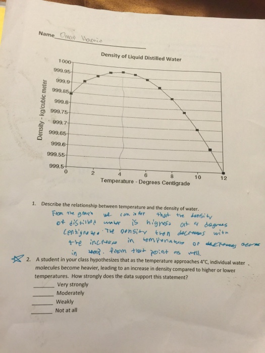 solved-describe-the-relationship-between-temperature-and-chegg