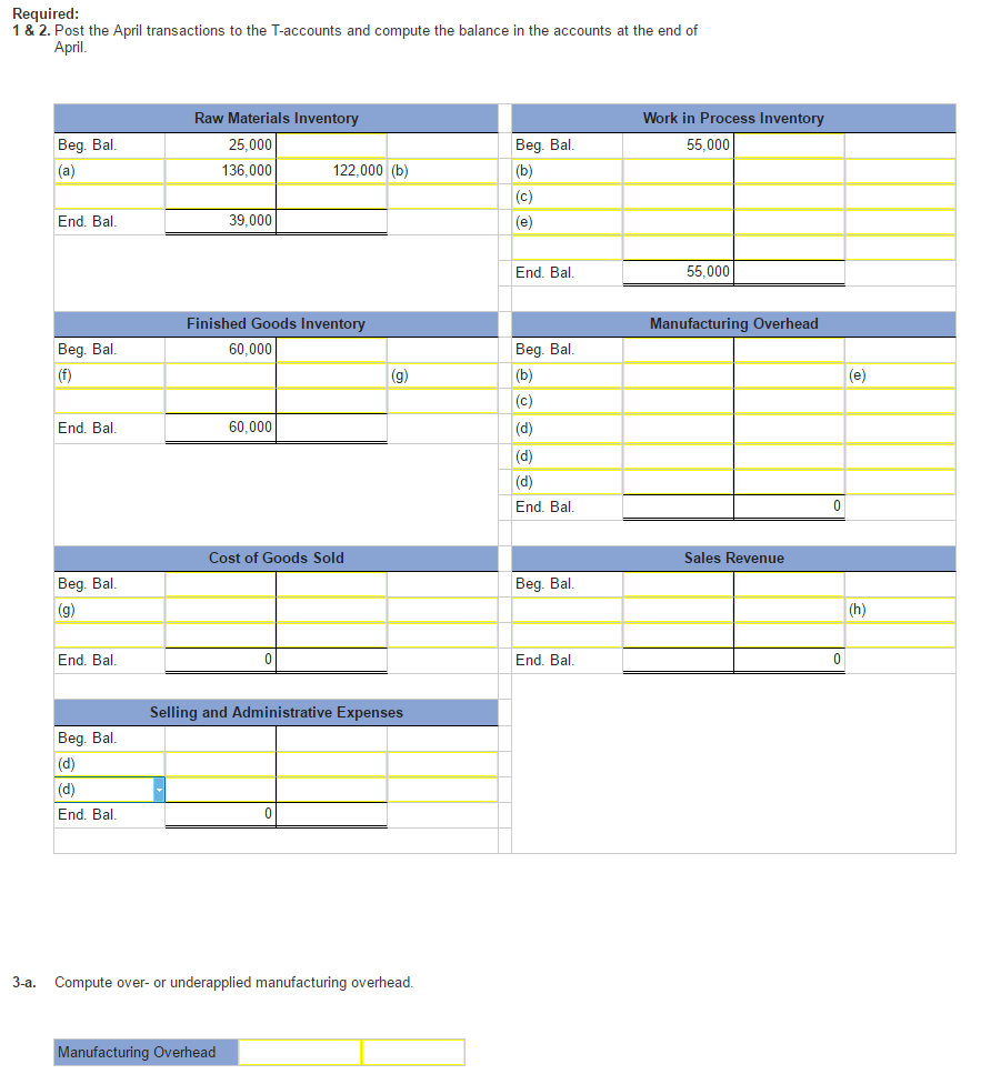 Solved Lamonda Corp. uses a job order cost system. On April | Chegg.com