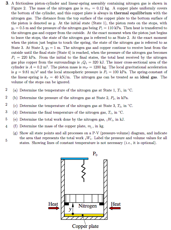 Solved 3. A frictionless pistoncylinder and linearspring