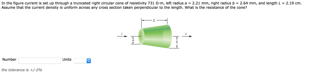 Solved In the figure current is set up through a truncated | Chegg.com