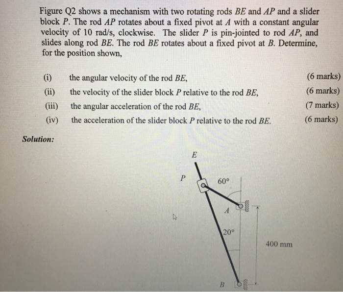 Solved Figure Q2 shows a mechanism with two rotating rods BE | Chegg.com