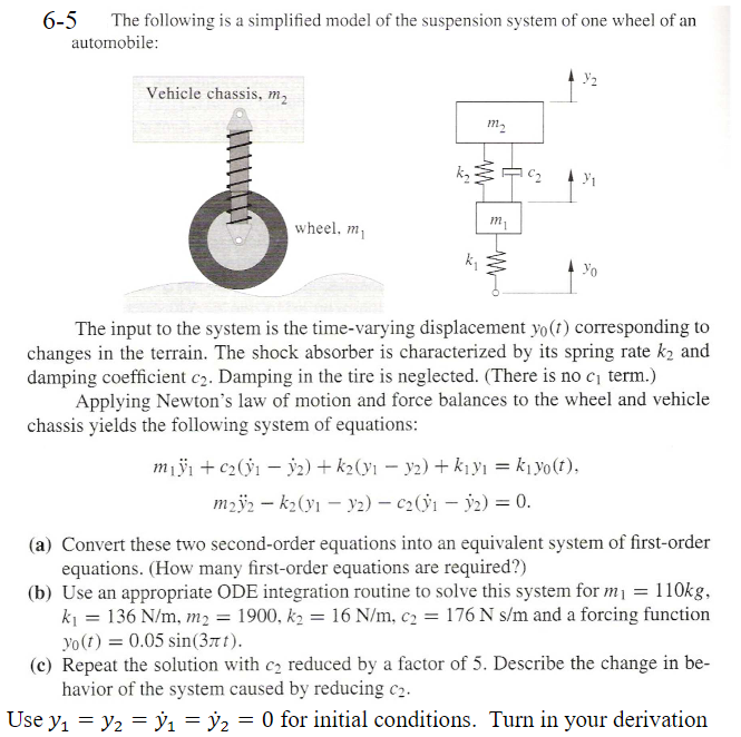 Solved 6-5 The following is a simplified model of the | Chegg.com