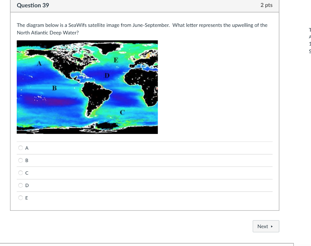 Solved Question 39 2 pts The diagram below is a SeaWifs | Chegg.com