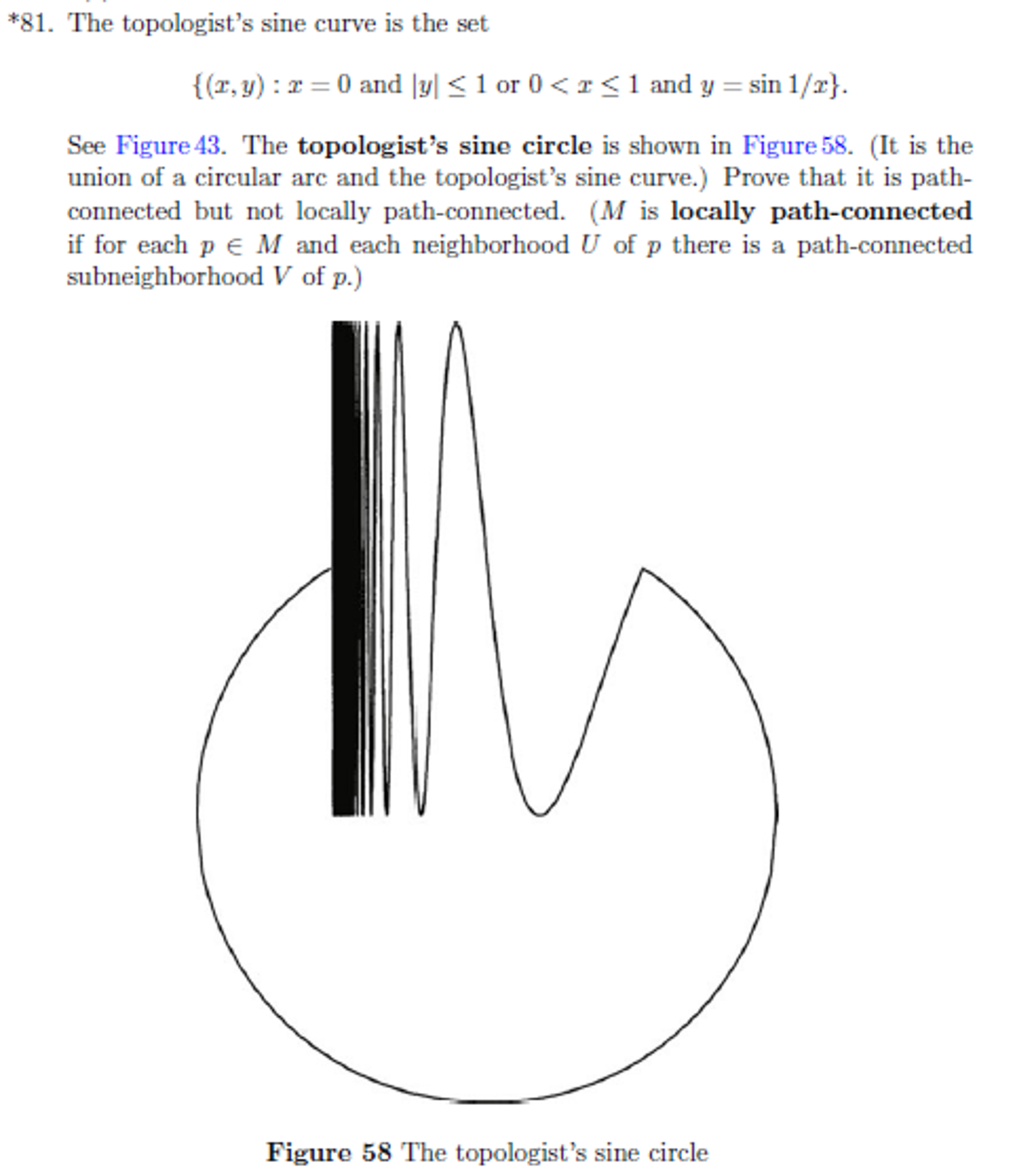 Solved The topologist's sine curve is the set {(x, y) x =