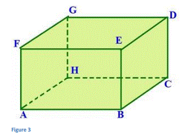 Solved Determine under what conditions the space diagonals | Chegg.com