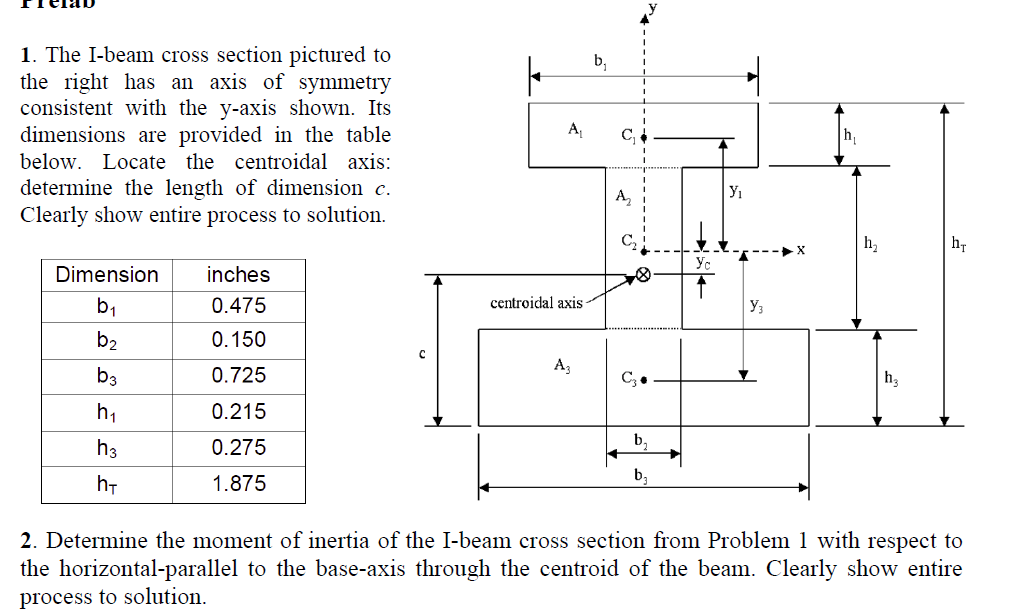 calculate moment of inertia t beam