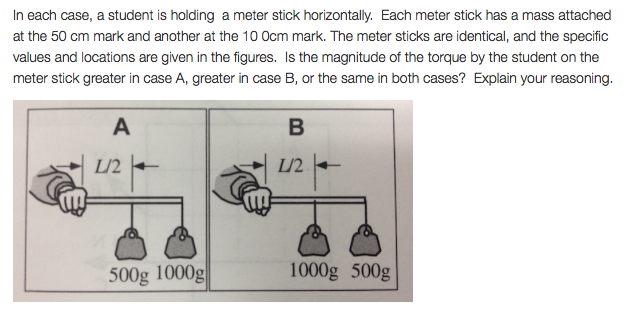 Solved In each case, a student is holding a meter stick | Chegg.com