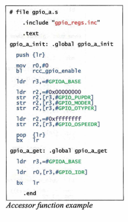 Solved Create source module gpio c. s with the following | Chegg.com