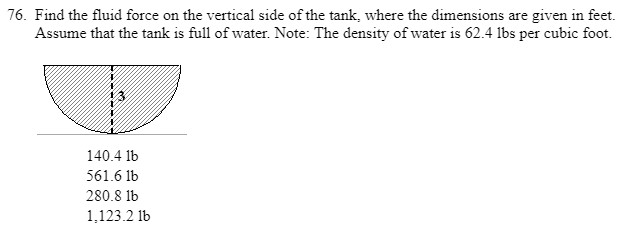 find the fluid force on the vertical side of the tank