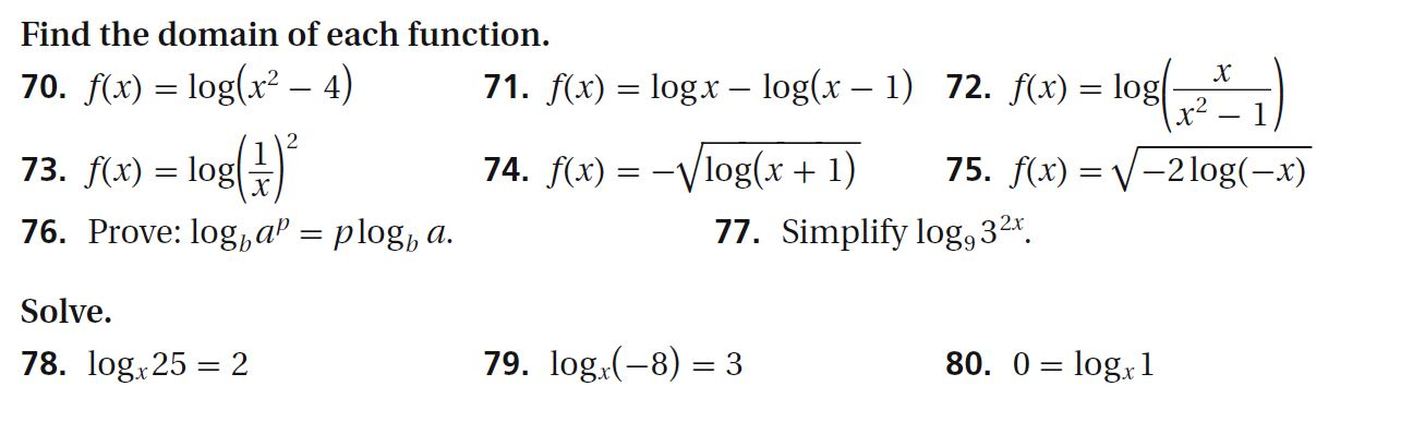 solved-find-the-domain-of-each-function-f-x-log-x2-4-chegg