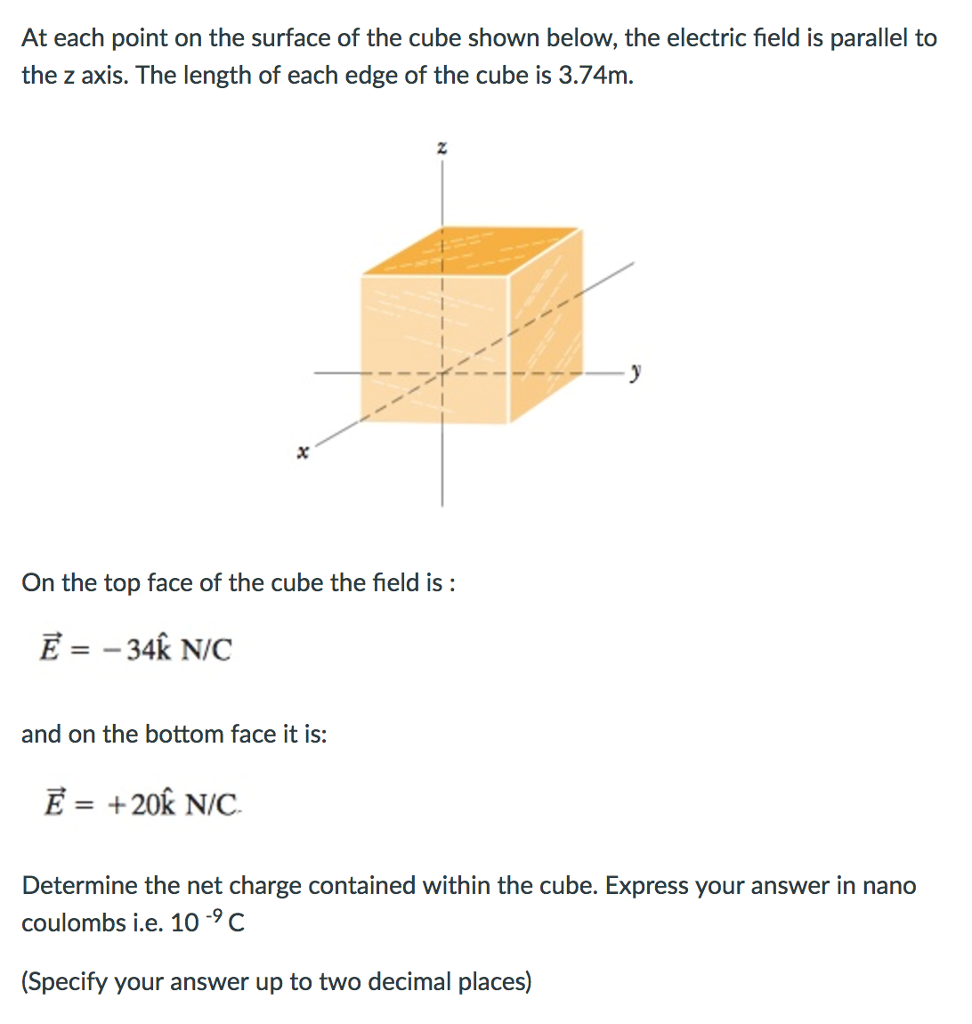 Solved At each point on the surface of the cube shown below,
