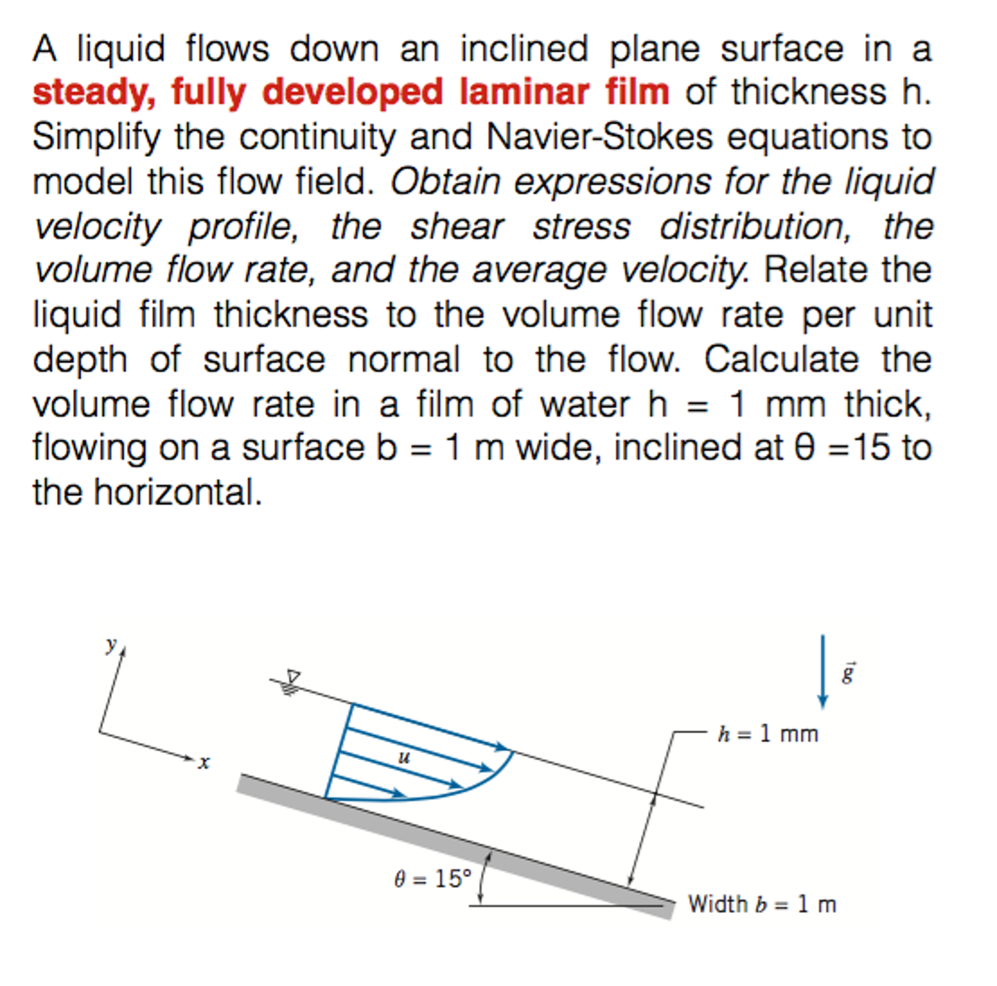 Solved A liquid flows down an inclined plane surface in a
