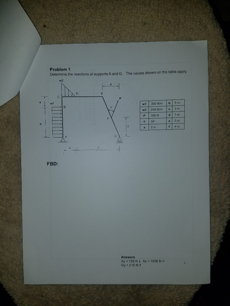 Solved Problem 1 Determine The Reactions At Supports A And | Chegg.com