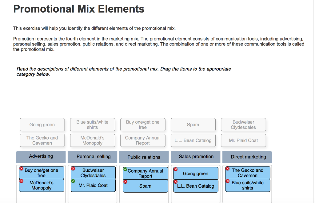 Solved Promotional Mix Elements This Exercise Will Help You | Chegg.com