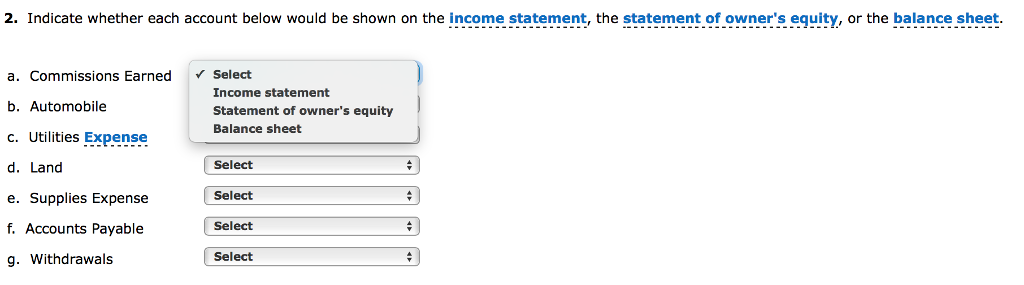 Solved Indicate whether each account below would be shown on | Chegg.com