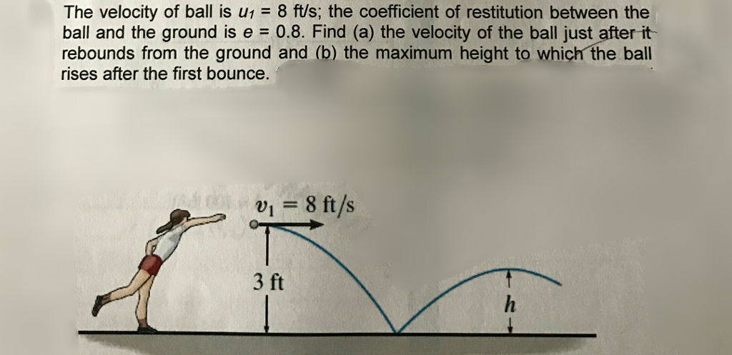 Velocity Math Ball Solved The velocity of ball is u_1 = 8 ft/s; the coefficient | Chegg.com