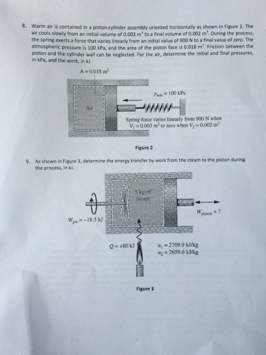 Solved 8. Warm air is contained in a pistoncylinder