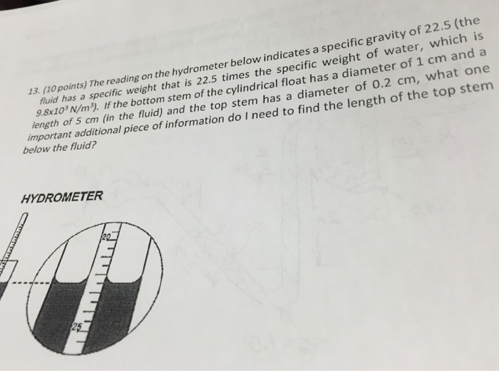Solved The reading on the hydrometer below indicates a