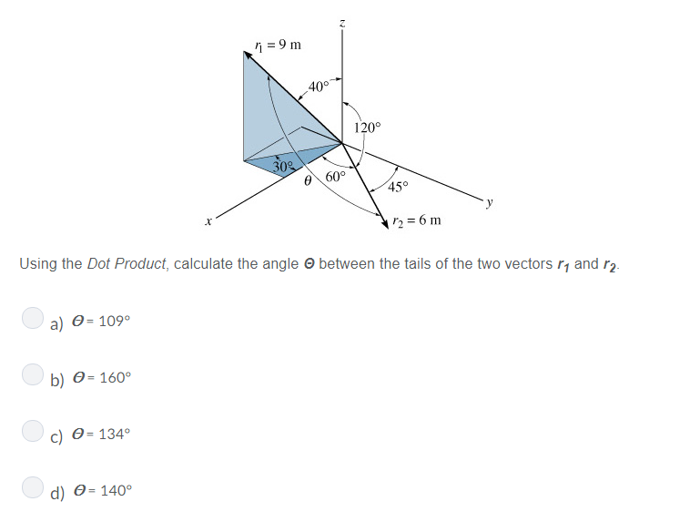 Solved Using the Dot Product, calculate the angle theta | Chegg.com