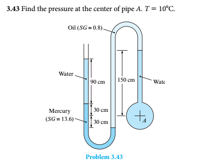 Solved Find the pressure at the center of pipe A. T = 10 | Chegg.com