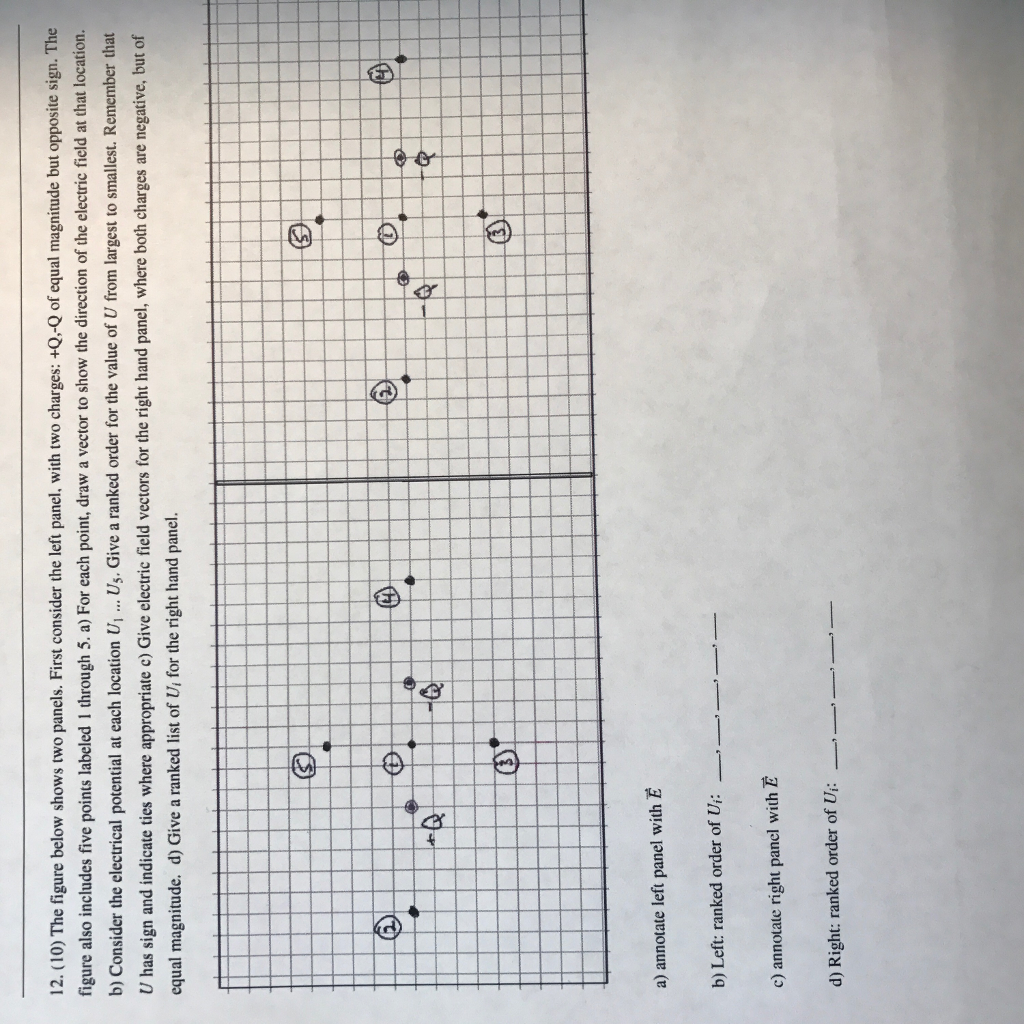 Solved The figure below show two panels. First consider the | Chegg.com