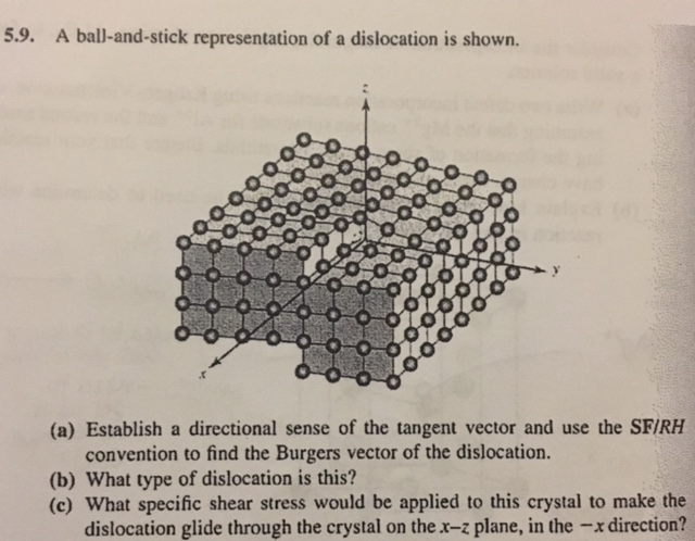 A ball-and-stick representation of a dislocation is | Chegg.com