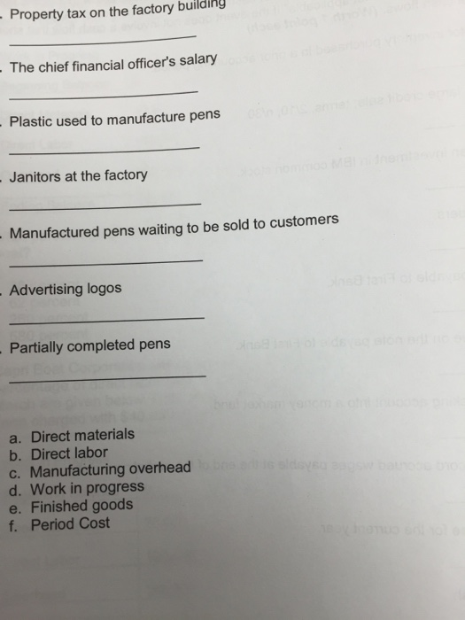 Solved Property tax on the factory building The chief