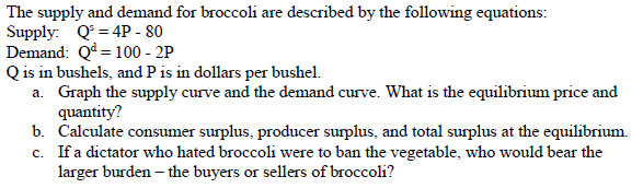 Solved The supply and demand for broccoli are described by | Chegg.com