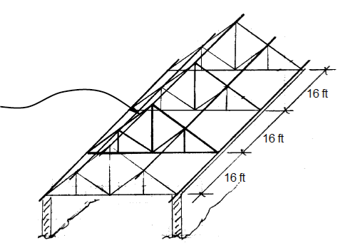 Solved The roof truss shown is one of a series of trusses | Chegg.com