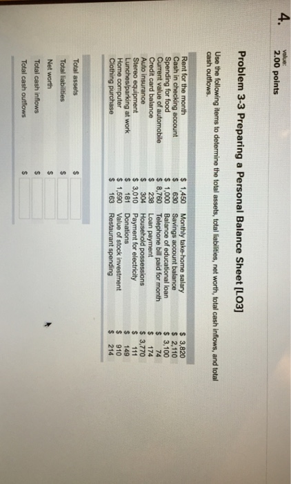 Solved Use the following items to determine the total | Chegg.com