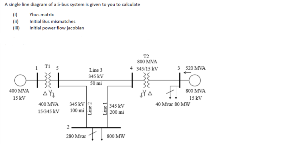 Solved A single line diagram of a 5-bus system is given to | Chegg.com