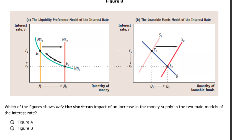 solved-aa-aa-10-the-two-models-of-the-interest-rate-chegg