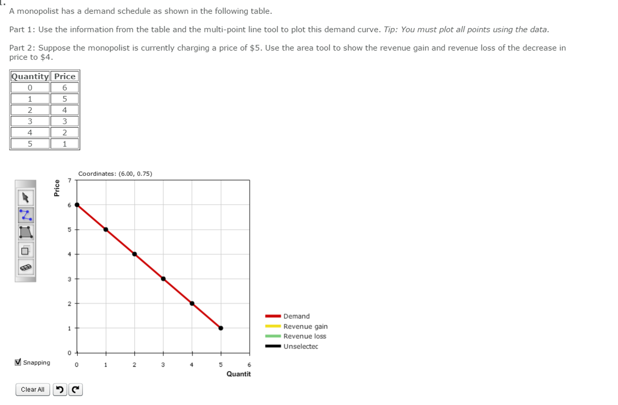 solved-a-monopolist-has-a-demand-schedule-as-shown-in-the-chegg