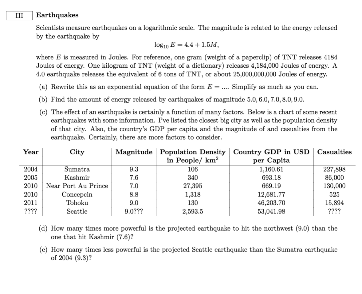 sunburst, musings on the go [33+] Logarithmic Scale Earthquake Magnitude