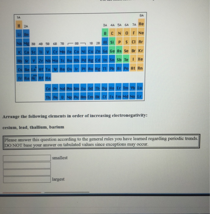 Solved Arrange The Following Elements In Order Of | Chegg.com