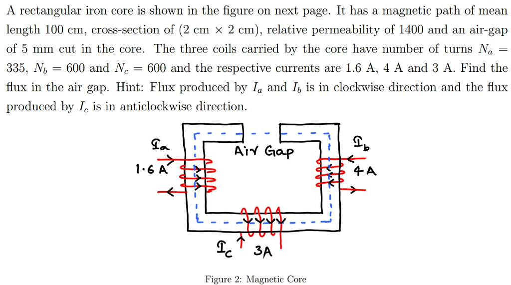 Solved A rectangular iron core is shown in the figure on