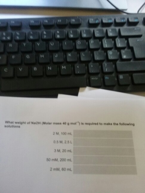 Solved ANG What weight of NaOH (Molar mass 40 g mol) is | Chegg.com