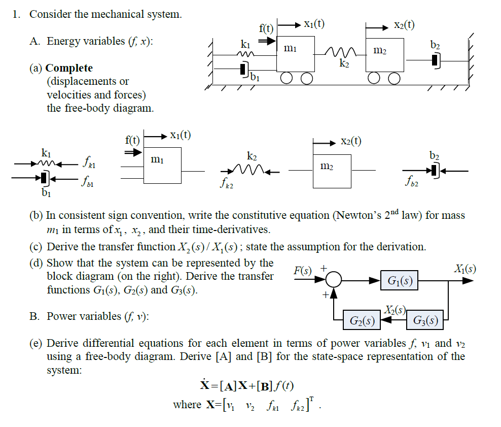Solved Consider the mechanical system. A. Energy variables