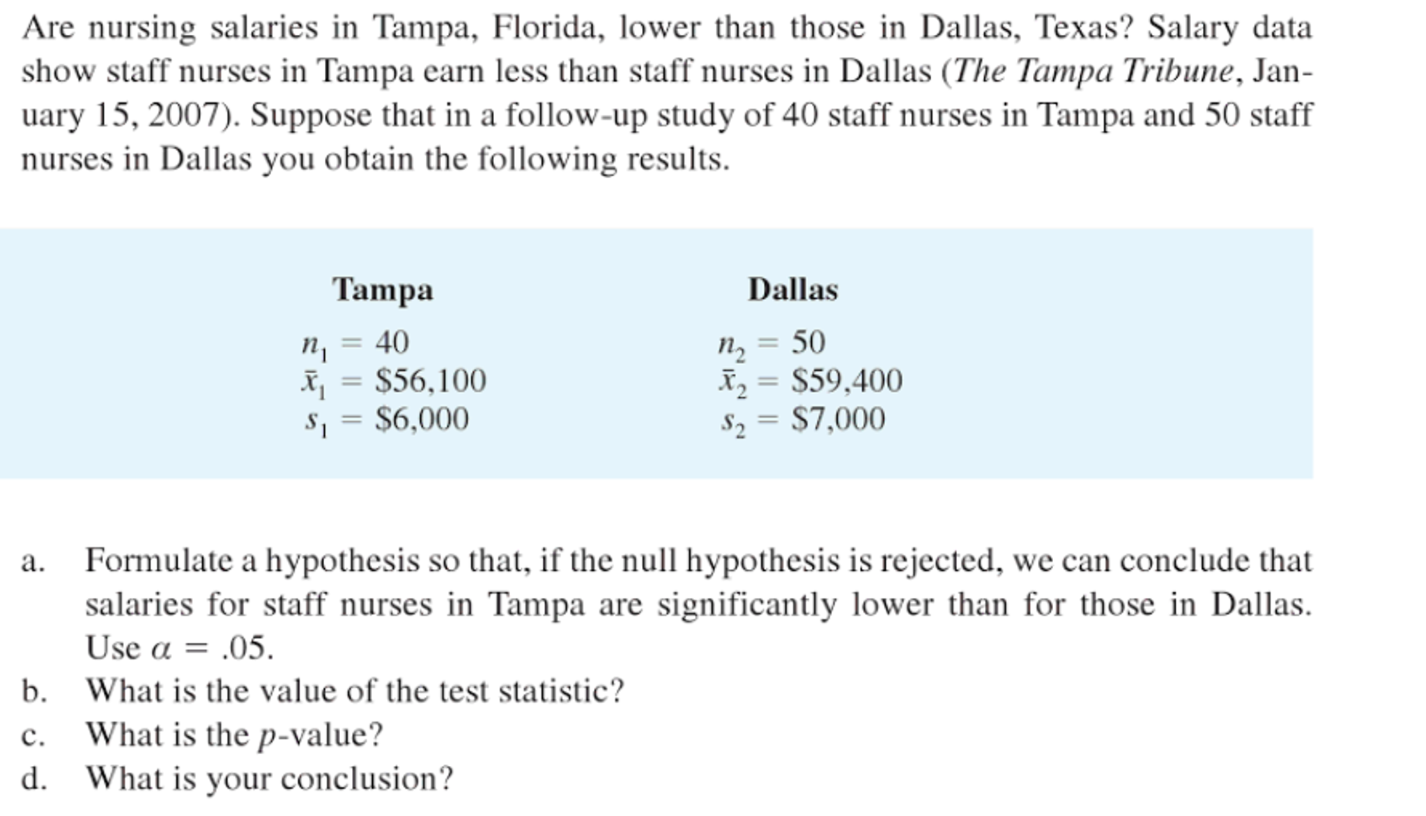 charge nurse salary texas