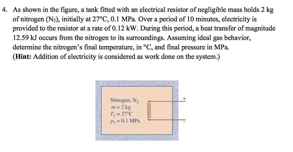 Solved As shown in the figure, a tank fitted with an