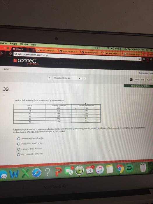 solved-use-the-following-table-to-answer-the-question-below-chegg