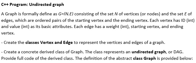 C++ Program: Undirected graph A Graph is formally | Chegg.com
