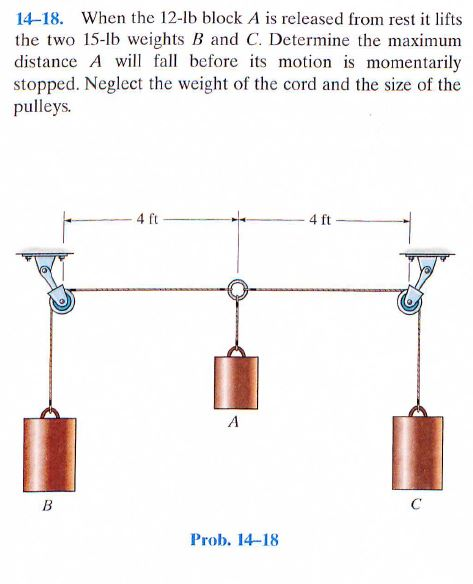 Solved When the 12-lb block A is released from rest it lifts | Chegg.com