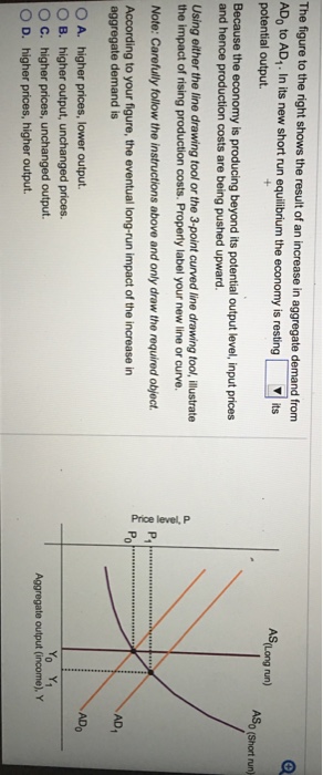 Solved The figure to the right shows the result of an | Chegg.com