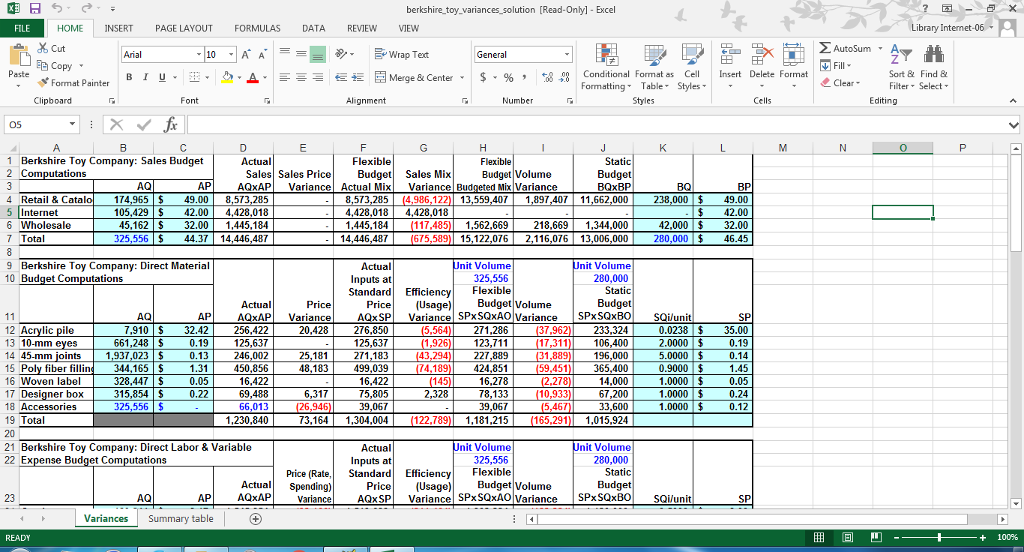 berkshire toy variances solution [Read-Onlyl Excel | Chegg.com